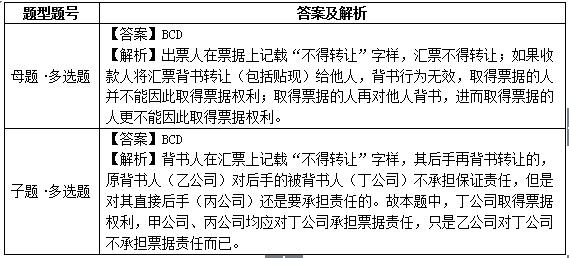 易错易混9背书行为的效力