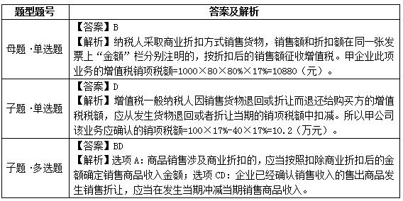 易错易混15折扣VS折让VS退回