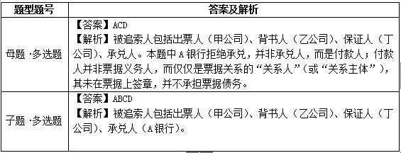 付款人VS承兑人